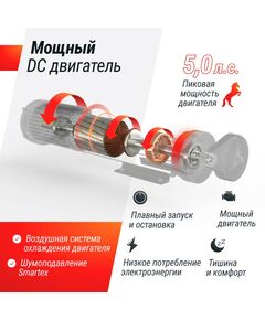 Беговая дорожка UNIX Fit MX-950B фотографии