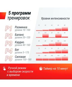 Виброплатформа UNIX Fit Quake 3D Black фотографии