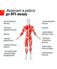 Гребной тренажер UNIX Fit Water Rower 340 фотографии