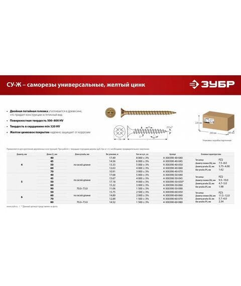 Универсальный саморез СУ-Ж Зубр 40 x 5.0 мм желтый цинк, 17.68 кг [4-300390-50-040] фотографии
