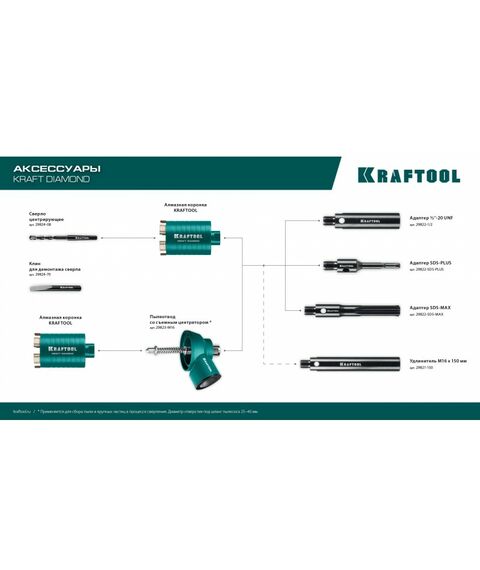 Алмазная коронка для подрозетников KRAFTOOL DIAMOND d 82 мм М16, рабочая глубина 75 мм, лазерная сварка [29820-82] фотографии