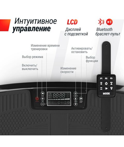 Виброплатформа UNIX Fit Boost 4D Black фотографии