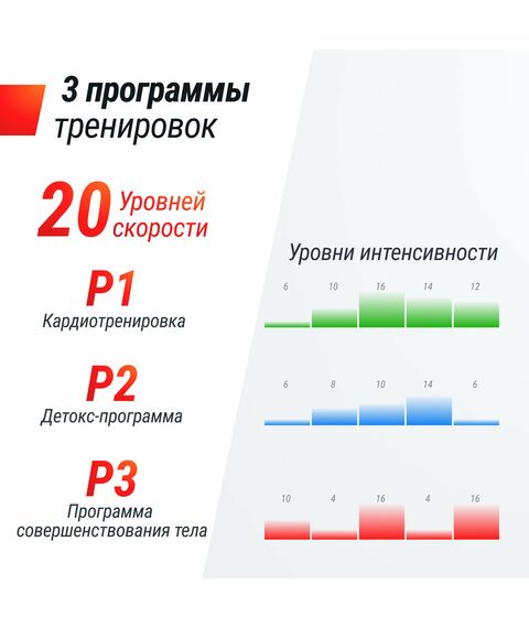 Виброплатформа UNIX Fit Improve 2 in 1 Black фотографии