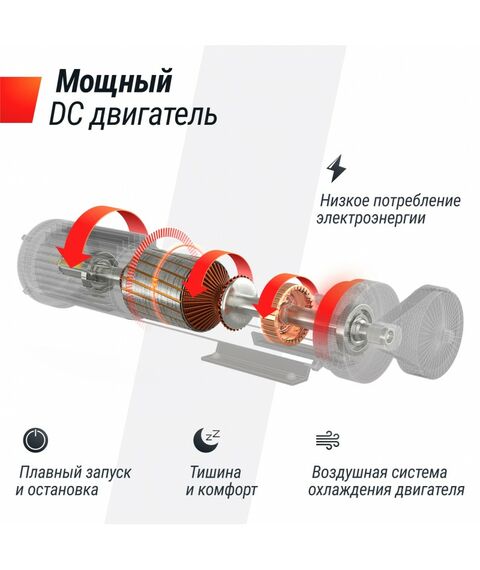 Беговая дорожка UNIX Fit Hi-tech S1 Black фотографии