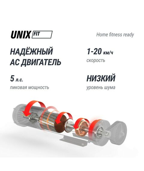 Беговая дорожка UNIX Fit MX-910 AC White фотографии