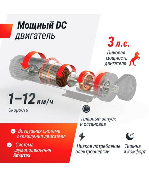Беговая дорожка UNIX Fit R-270B фотографии