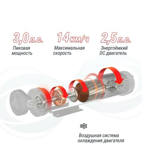 Беговая дорожка UNIX Fit ST-580L фотографии