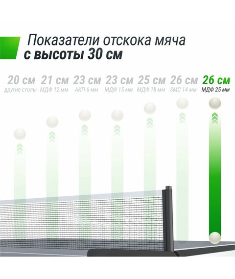 Профессиональный теннисный стол UNIX line 25 mm MDF (Grey) фотографии