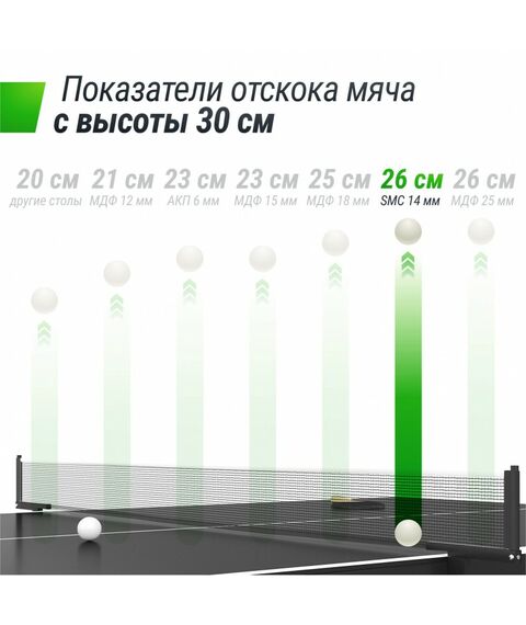 Всепогодный теннисный стол UNIX line outdoor 14 mm SMC (Grey) фотографии