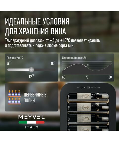 Винный шкаф Meyvel MV22-KBF1 фотографии