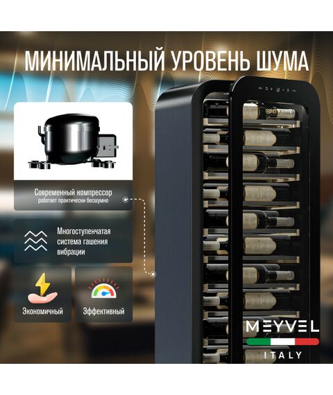 Винный шкаф Meyvel MV34-KBF1 фотографии