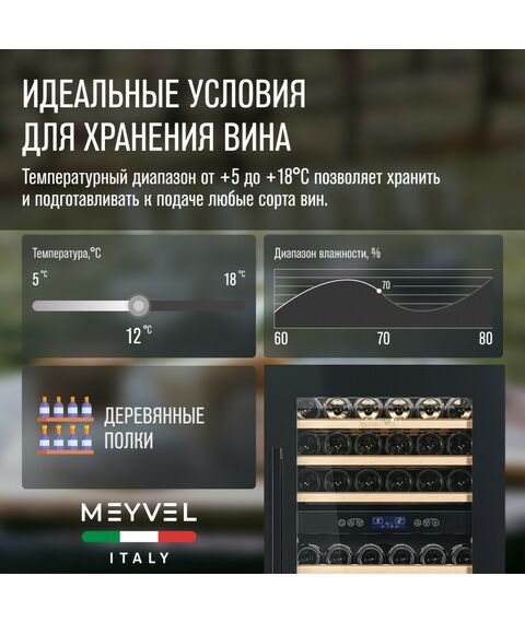 Встраиваемый винный шкаф Meyvel MV42-KBB2 фотографии