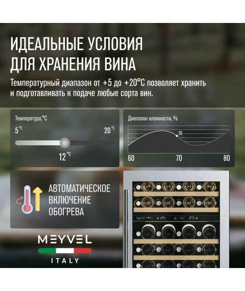 Винный шкаф Meyvel MV46PRO-KBT2 фотографии