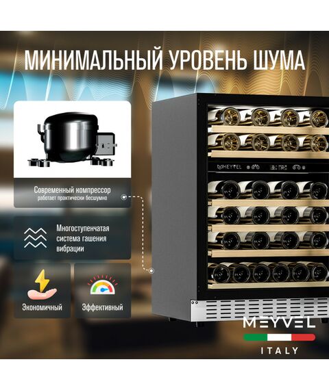 Встраиваемый винный шкаф Meyvel MV46PRO-KWT2 фотографии