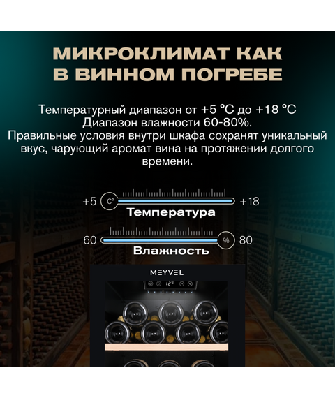 Отдельностоящий винный шкаф Meyvel MV73-KBF2 фотографии