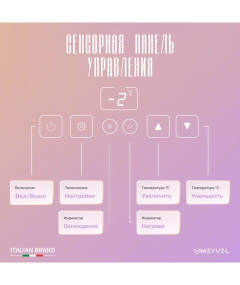 Мини-холодильник для косметики Meyvel MB-25HC1W фотографии
