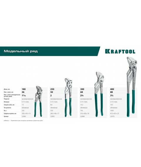 Клещи переставные-гаечный ключ KRAFTOOL Vise-Wrench 400 мм [22070] фотографии