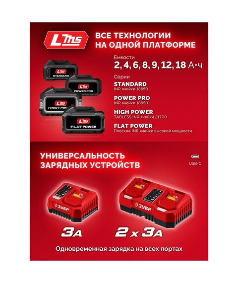 Бесщеточный ударный гайковерт Зубр ГБУ-500-41 20 В, 500 Н·м, 1 АКБ LMS (4 А·ч), сумка фотографии