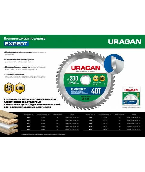 Пильный диск по дереву URAGAN Expert 160 х 20/16 мм 40Т [36802-160-20-40_z01] фотографии