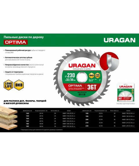 Пильный диск по дереву URAGAN Optima 160 х 20/16 мм 24Т [36801-160-20-24_z01] фотографии