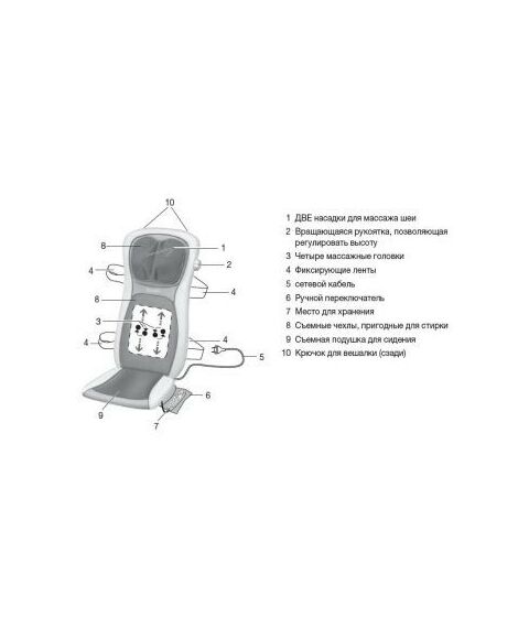 Массажеры: Массажер Beurer MG260 Black для тела фотографии