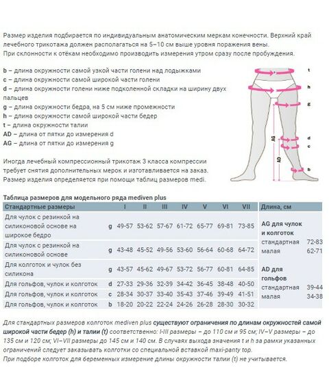 Гольфы: Гольфы Medi mediven plus  201C III, черный фотографии