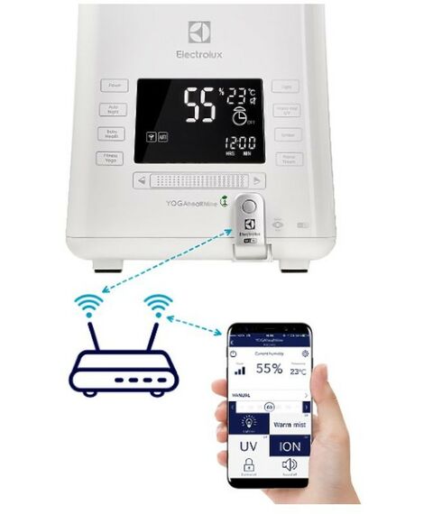 Очистители, увлажнители и осушители воздуха: Увлажнитель ультразвуковой Electrolux ecoBIOCOMPLEX EHU-3815D YOGAhealthline фотографии