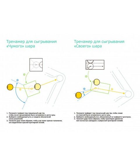 Шары для бильярда:   Комплект тренажеров для русского бильярда фотографии