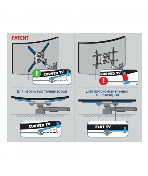 Крепеж для аудио-видео техники: Кронштейн для LED/LCD Kromax ATLANTIS-15 white Идеально подходит для изогнутых ТВ. Надежная стальная конструкция. Съемная монтажная пластина. Вращение экрана ±3°. Кабель-канал. Декоративные настенные накладки фотографии