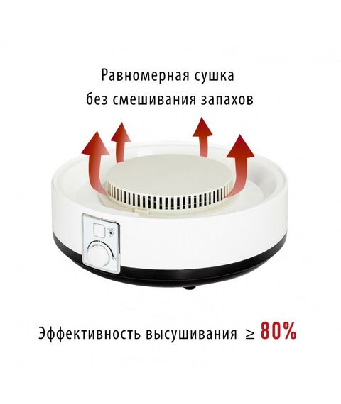 Сушки для овощей: Сушилка для овощей и фруктов Supra DFS-212 500 Вт, 5 съемных секций фотографии