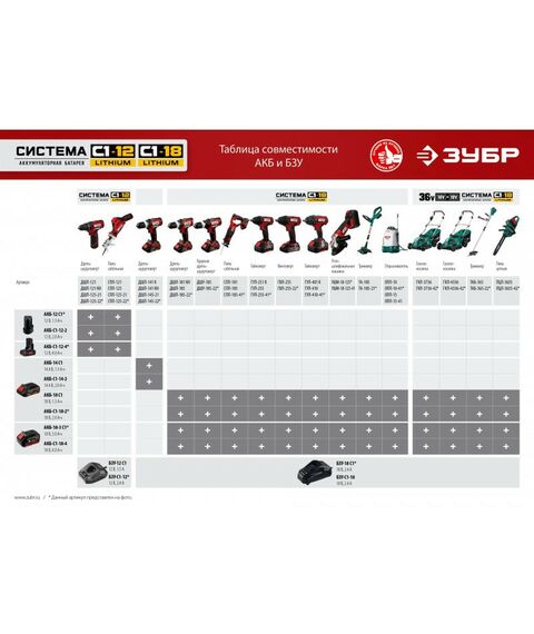 Аккумуляторы и ЗУ для инструмента, свечи зажигания: Аккумуляторная батарея Зубр АКБ-С1-12-2 12В, Li-Ion, 2Ач, тип С1 [АКБ-С1-12-2] фотографии