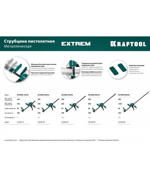 Тиски, струбцины, наковальни, верстаки: Струбцина пистолетная KRAFTOOL EXTREM 900/95 [32228-90_z01] фотографии
