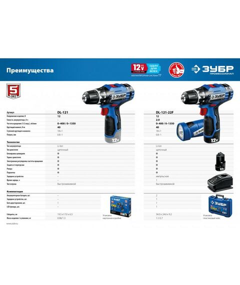 Аккумуляторы и ЗУ для инструмента, свечи зажигания: Аккумуляторная батарея Зубр Профессионал ST7-12-2 12В, Li-Ion, 2Ач, тип T7 фотографии