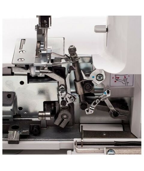 Швейные машинки: Оверлок Comfort 110 фотографии