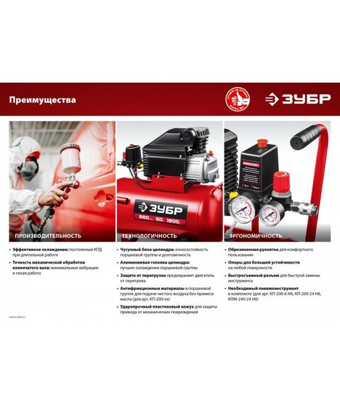 Компрессоры: Компрессор воздушный безмасляный с набором аксессуаров Зубр КП-200-24 Н6 200 л/мин, 24 л, 1500 Вт фотографии