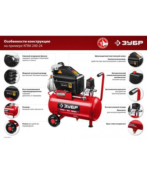 Компрессоры: Компрессор воздушный безмасляный с набором аксессуаров Зубр КП-200-24 Н6 200 л/мин, 24 л, 1500 Вт фотографии