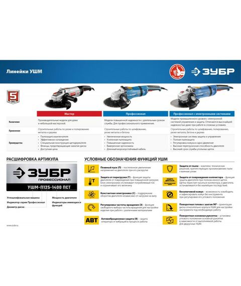 Угловые шлифмашинки (болгарки): УШМ Зубр Профессионал УШМ-П115-750 115 мм, 750 Вт фотографии
