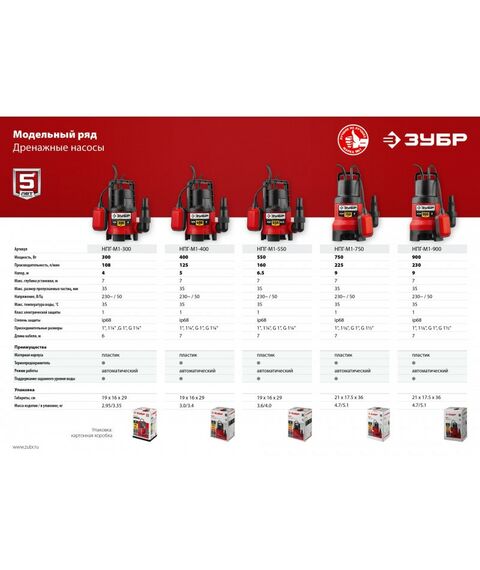 Насосы и насосные станции: Дренажный насос для грязной воды Зубр НПГ-М1-900 900 Вт фотографии