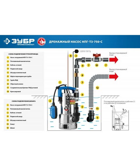 Насосы и насосные станции: Дренажный насос для грязной воды Зубр Профессионал НПГ-Т3-750-С корпус - нерж. сталь, 750 Вт фотографии