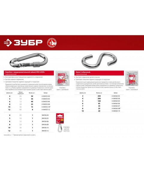 Такелажный крепеж: Карабин с предохранительной гайкой Зубр 4мм DIN 5299D, 50 шт, оцинкованный [4-304555-04] фотографии