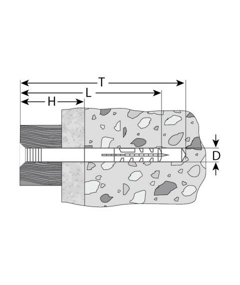 Дюбели: Дюбель-гвоздь полипропиленовый Зубр 6 x 50 мм потайный бортик, 1600 шт [4-301340-06-050] фотографии