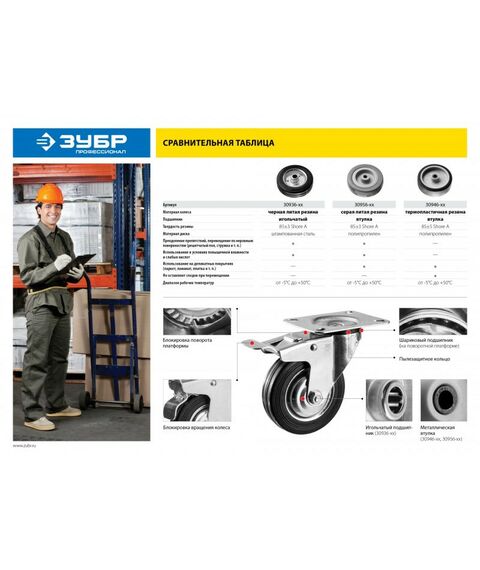 Мебельный крепеж: Колесо поворотное Зубр Профессионал d=250 мм г/п 210 кг, резина/металл, игольчатый подшипник [30936-250-S] фотографии