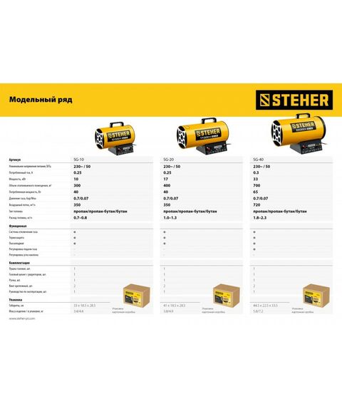 Тепловые пушки: Газовая тепловая пушка STEHER SG-40 33 кВт фотографии