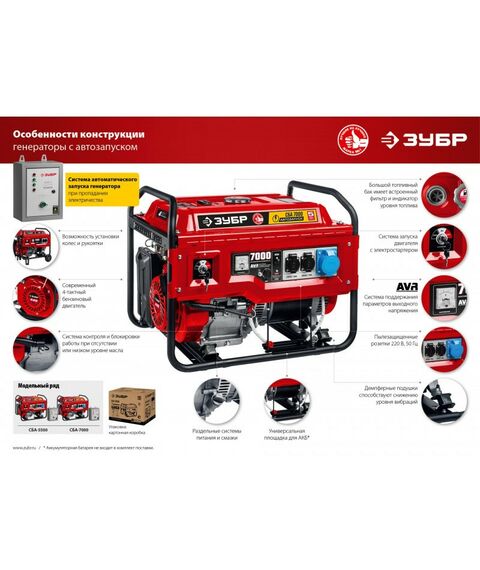 Принадлежности к компрессорам и электростанциям: Набор колес + рукоятка № 2 Зубр НКР-2 для генераторов мощностью свыше 4000 Вт, ЗУБР фотографии