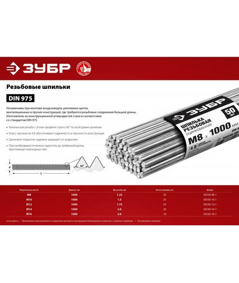 Метрический крепеж: Шпилька резьбовая Зубр М14x1000мм DIN 975, 20 шт, класс прочности 4.8, оцинкованная [30330-14-1] фотографии