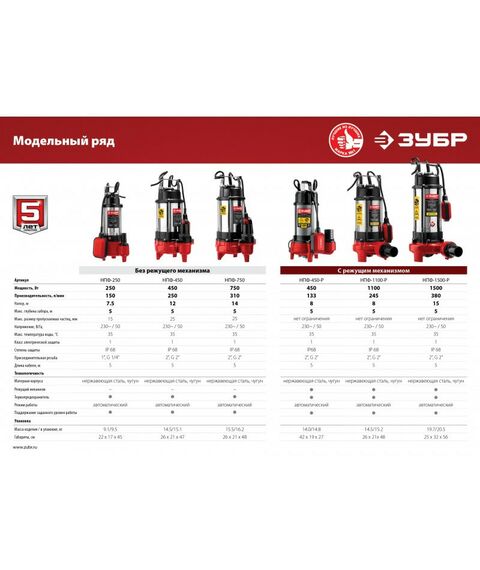 Насосы и насосные станции: Фекальный насос с режущим механизмом Зубр НПФ-450-Р 450 Вт фотографии