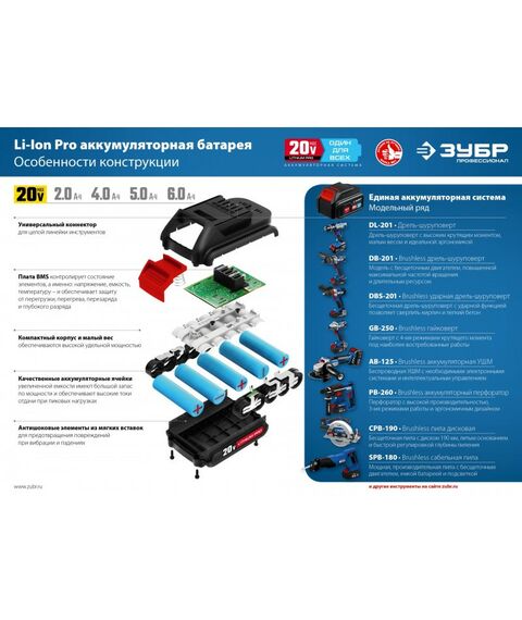 Аккумуляторы и ЗУ для инструмента, свечи зажигания: Зарядное устройство Зубр Профессионал RT7-20-6 20В, 6А, тип T7, для Li-Ion АКБ фотографии