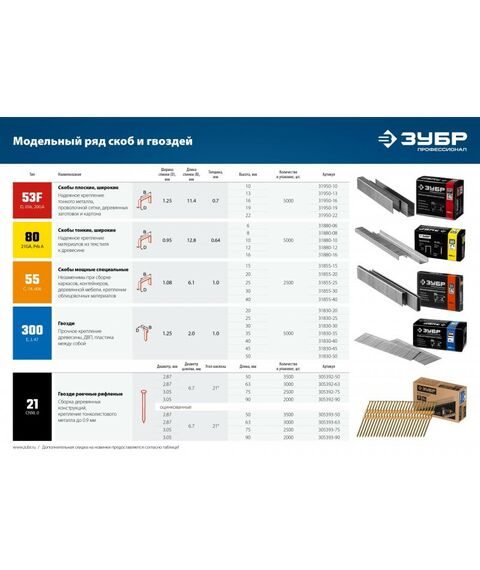 Гвоздезабиватели: Пневматический нейлер (гвоздезабиватель) Зубр Профессионал Т300-50 гвозди тип 300 (10-50 мм) [31933] фотографии