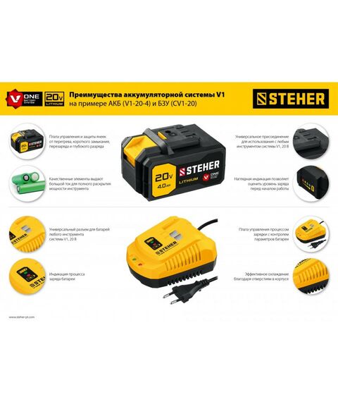 Гайковерты, отвертки: Бесщёточный гайковерт STEHER CWB-300 20В, без АКБ, в коробке [CWB-300] фотографии
