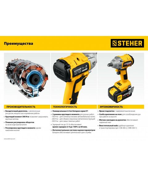 Винтоверты: Бесщёточный винтоверт STEHER CSB-300-2 20В, 2 АКБ (2Ач), в кейсе фотографии